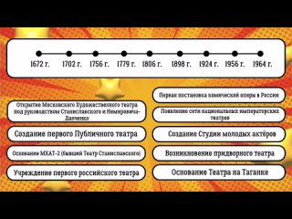 Видео-квиз_Садись, 5_Театр.mp4