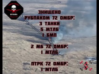 Russian forces launched a large attack but it got stopped by Ukrainian FPV drones destroying at least 3 Russian tanks and some a