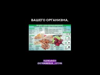 АстроНумерология с Анастасией Лисицынойtan video