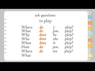 Present Simple Wh Questions with other verbs. (easy)