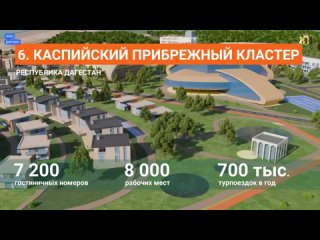 Федеральный проект «5 морей и озеро Байкал» — это новые курорты в девяти регионах России от Калининграда до Приморского края