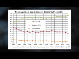 Мещанское счастье_Простые числа