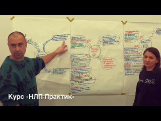 Видео от ТАТАРСТАН ЦЕНТР НЛП - обучение НЛП и Гипнозу