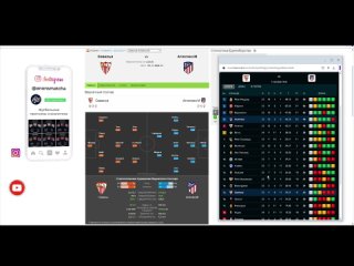 Севилья - Атлетико Мадрид прогноз и ставка на футбол