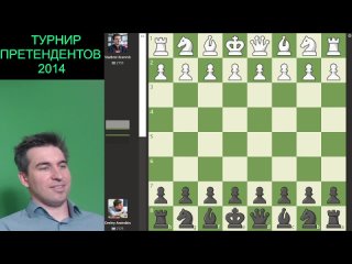 Подарок от АНАНДА 🎁 АРОНЯН устал_! 😰 ТУРНИР ПРЕТЕНДЕНТОВ 2014 🏆 ЖАРКИЙ ФИНАЛ 🏁 #шахматы #история (720p60fps)
