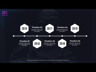 Timelines and Process for Premiere Pro