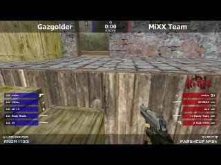Финал турнира по cs 1.6 от проекта OWN NATION Gazgolder -vs- MiXX Team @ by kn1fe