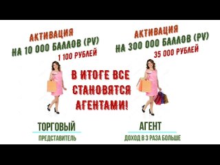 Зарабатывай с ATOMY