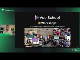 Nation 2024： State of Vue School 2024 by Alex Kyriakidis (Дата оригинальной публикации: )