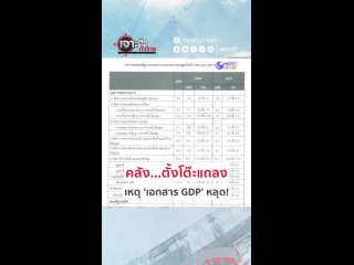 9MCOT - ’คลัง’ ตั้งโต๊ะแถลง เหตุ ’เอกสาร GDP’ หลุด! | HIGHLIGHT เจาะลึกทั่วไทย (25 ม.ค. 67)