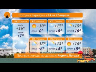 До +17 градусов прогреется воздух в Барнауле на этой неделе