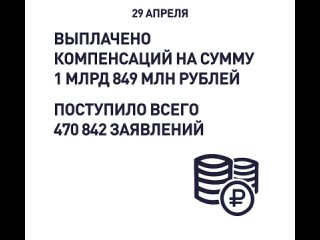 Актуальная информация по вопросам борьбы с последствиями паводка в регионе на 29 апреля