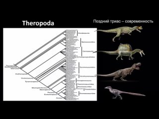 Павел Скучас: Мезозойский Бестиарий