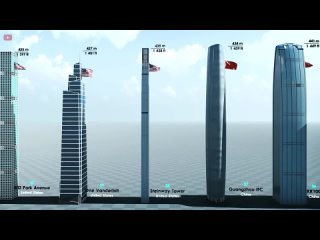Топ-50 самых высоких зданий мира 2023 года - intellectipub