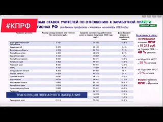 В стране идёт ликвидация грамотности..