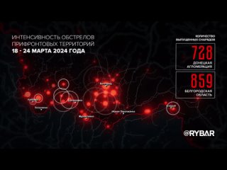 ❗️🇷🇺🇺🇦 Украинские формирования продолжают атаковать российскую территорию: за прошедшую неделю под огнем противника чаще всего н