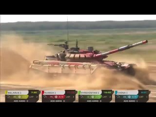 Chinese Tank VS Russian Tank meme HD