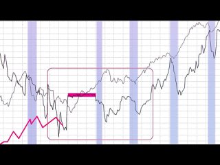 Вот почему Россия станет пятой экономикой мира!