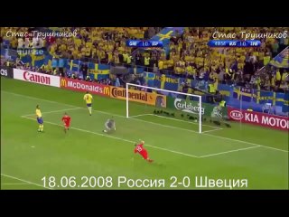 Юрий Жирков. 2 гола и 10 голевых передач за сборную России (2007-2019)