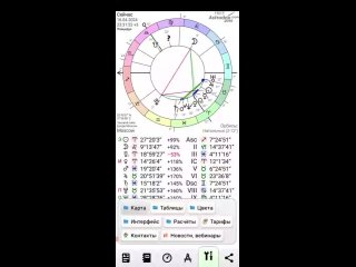 Настройка Астродокс
+ Построение Натальной Карты