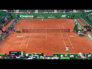 ATP Masters 1000 Монте-Карло✻Court Rainier III