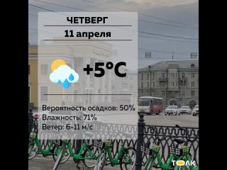 Погода в Барнауле 11 апреля