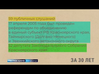 Жизнь в цифрах: Законодательное собрание Красноярского края отметило 30-летие