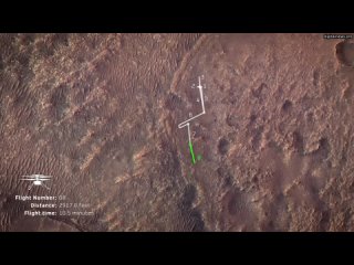 НАСА  показало  на одном видеролике траектории всех полётов «Индженьюити» над поверхностью Марса и п