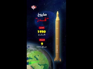 Каналы Ирана форсят видео со списком ракет, которые способны достичь Израиля