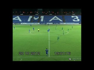 КАМАЗ (Набережные Челны) - Рубин-2 (Казань) 0:0. Второй дивизион. 20 октября 2012 г.