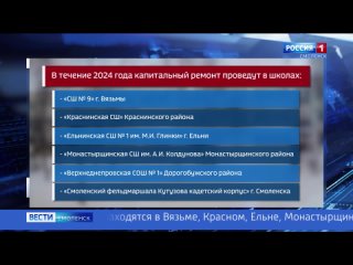 В шести смоленских школах начался капремонт