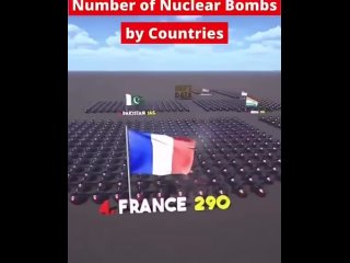 Una visualizzazione del numero di bombe atomiche bei diversi Paesi che ne dispongono