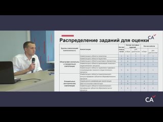 Методический онлайн семинар для педагогов-психологов