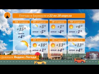 На этой неделе в Барнауле будет тепло и солнечно