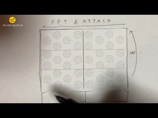 Set & Attack 2022 | Set & Attack: 1-Card Flip & Write Volleyball Game Перевод