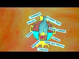 САМОВАР, мультфильм Лаборатории детской анимации (проект “МУЛЬТУЛА“)