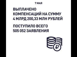 На стадионе Юбилейный состоялась городская военизированная эстафета на Кубок депутата Государственной Думы Виктора Заварзина