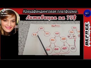 Активация на 150 $