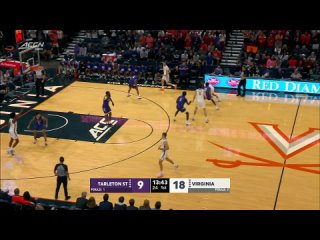 NCAAB 20231106 Tarleton State vs. Virginia