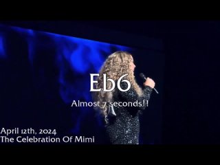 Mariah Carey - The Celebration Of Mimi New Whistles (E5-B6) - 2024