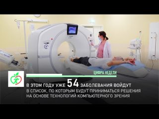 Дайджест Комплекса социального развития