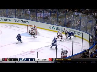 45th_goal_of_the_season_for_Brayden_Point_98th_assist_of_the_season