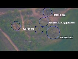 La défaite d’au moins trois MiG-29 ukrainiens et d’une batterie de systèmes de défense aérienne S-300 sur l’aérodrome d’Aviators