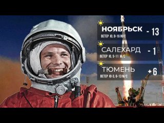 12 апреля — День космонавтики в России
