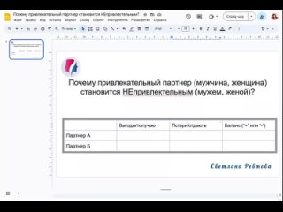 Почему привлекательный партнер (мужчина, женщина) становится непривлекательным (мужем, женой)?