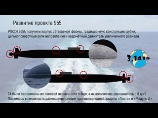 Обзор РПКСН проекта 955А Борей-А. Обновление ВМФ России на 2024 год