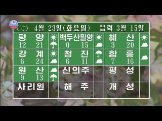 [생중계 | трансляция] (2024) 조선중앙방송위원회 / Центральное телерадиовещание КНДР
