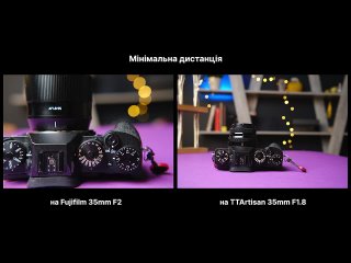 [GOX] З першої спроби! Огляд TTArtisan 35mm f/1.8 AF для Fujifilm та Sony E