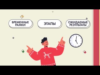 Паспорт воспитательной практики: период реализации и ожидаемые результаты