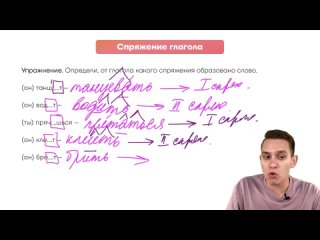 Русский язык ЕГЭ Умскул 12 задание за 10 минут | ЕГЭ Русский язык | Александр Долгих | Умскул